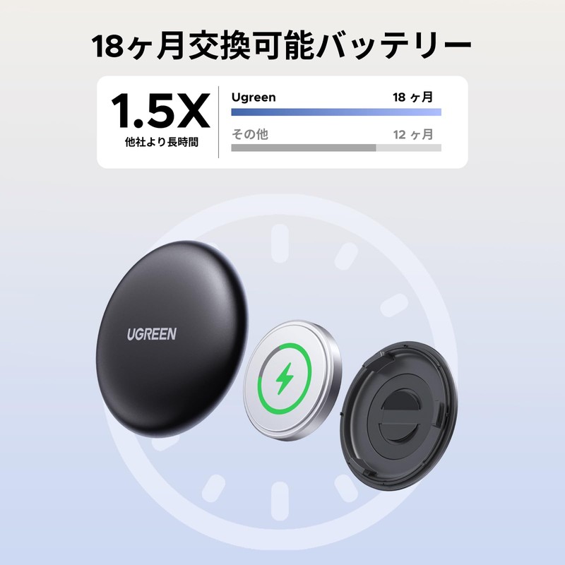 UGREEN Smart Bluetooth Finder 1 pack