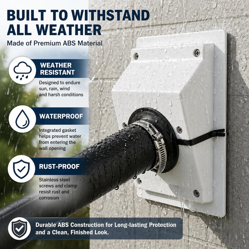 HVAC Wall Penetration & Line-Set Cover Kit
