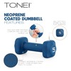 Tone Fitness 20 LB Neoprene Dumbbell Set with Storage Rack