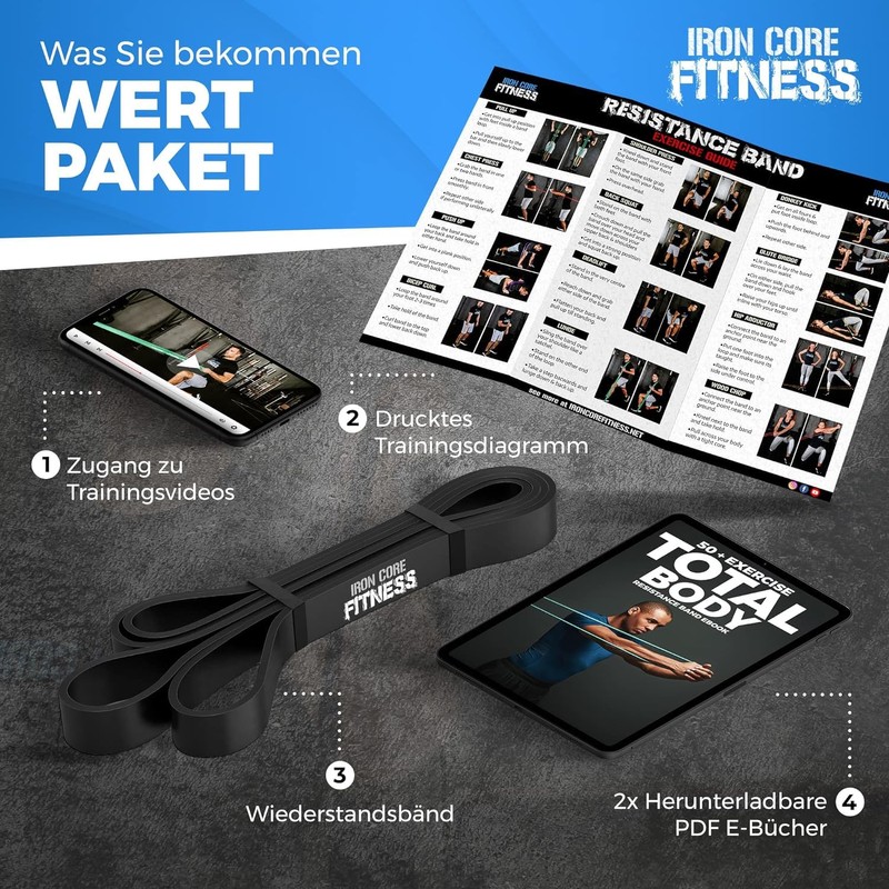 Iron Core Fitness Gym Bands Resistance Black Rubber Bands Multi