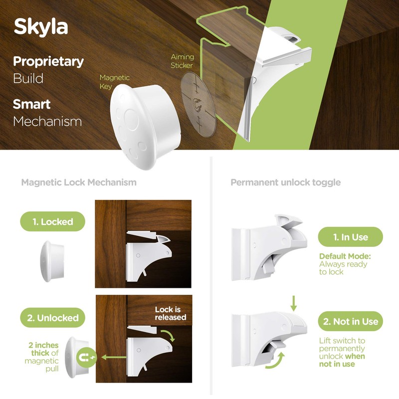 Skyla Homes Magnetic Cabinet Locks (12-Pack 2 Keys) Baby Proofing