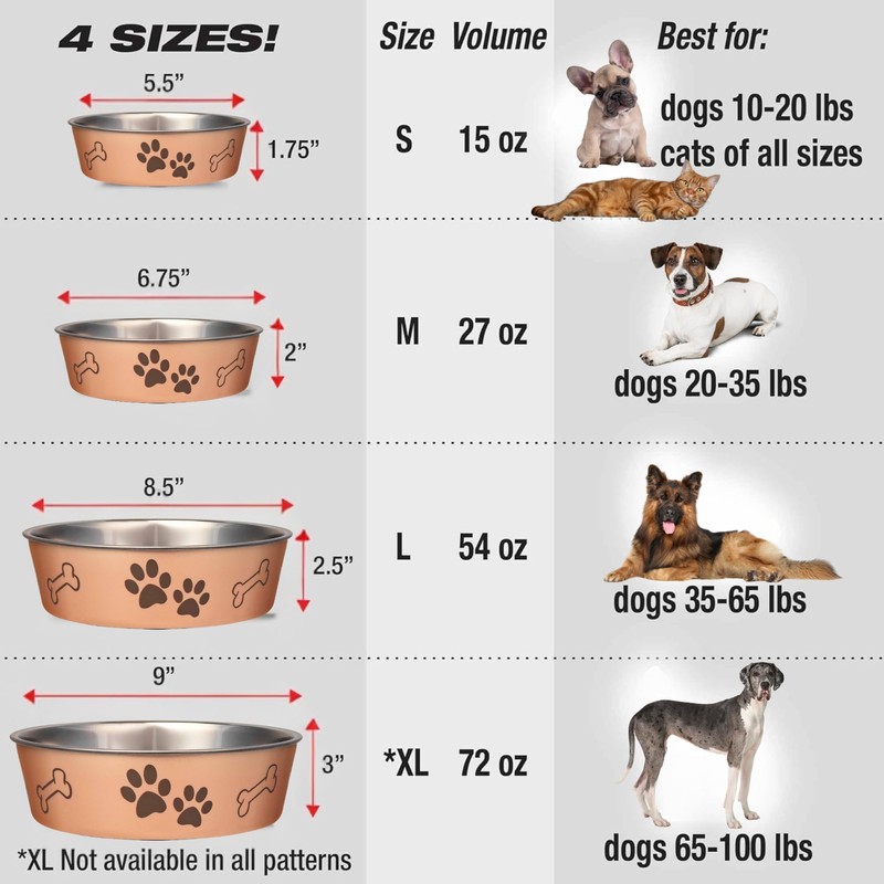Loving Pets - Bella Bowls - Dog Food Water Bowl