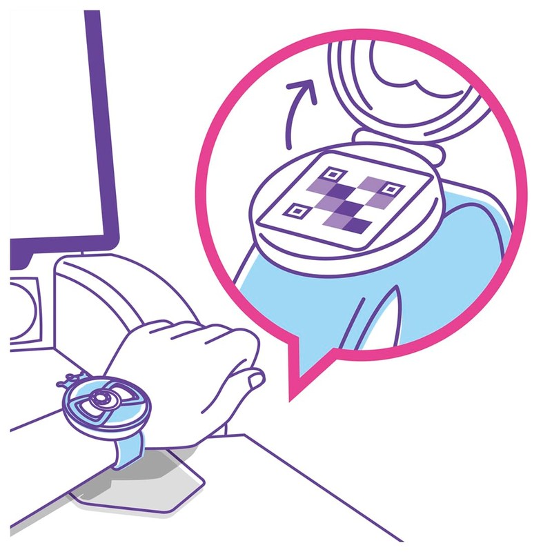 Secret Eye Pris, Secret Eye Press, Addictive Model