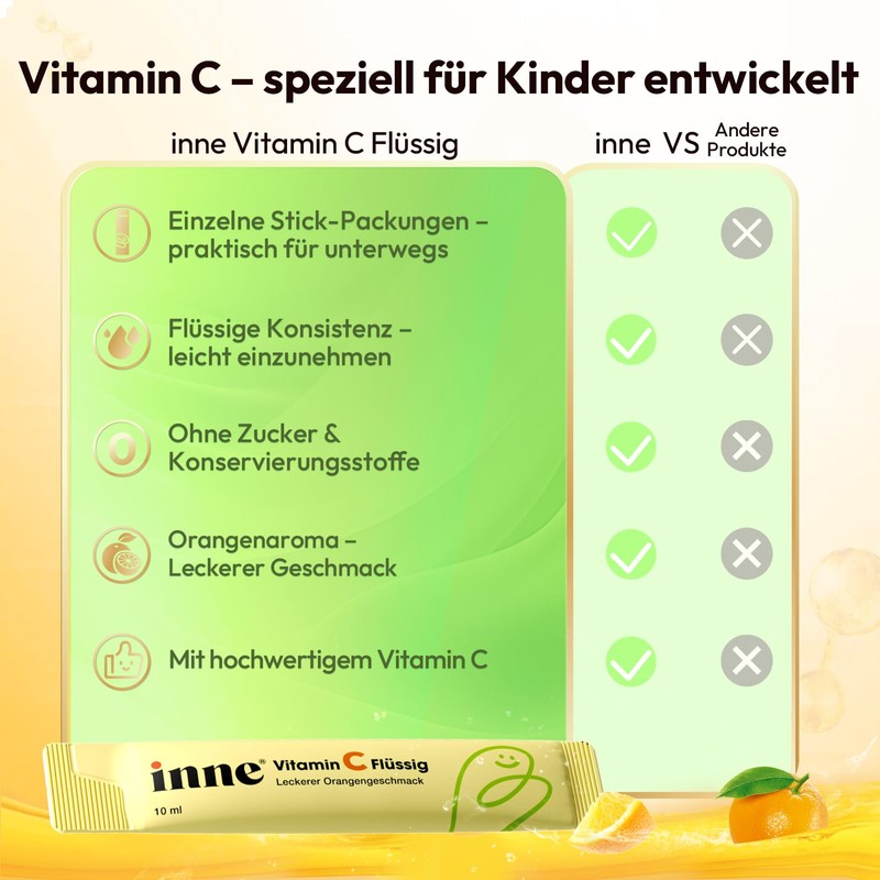 inne Vitamin C for Children, Liquid - 250 mg High