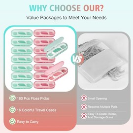 JGB Hilo Dental De Viaje, 160 Palillos Portátiles, 16 Estuches De Viaje Con Palillo, Hilo Dental Para Adultos, Limpieza Dental, Almacenamiento Sellado, Ideal Para Familias, Hoteles Y Viajes.
