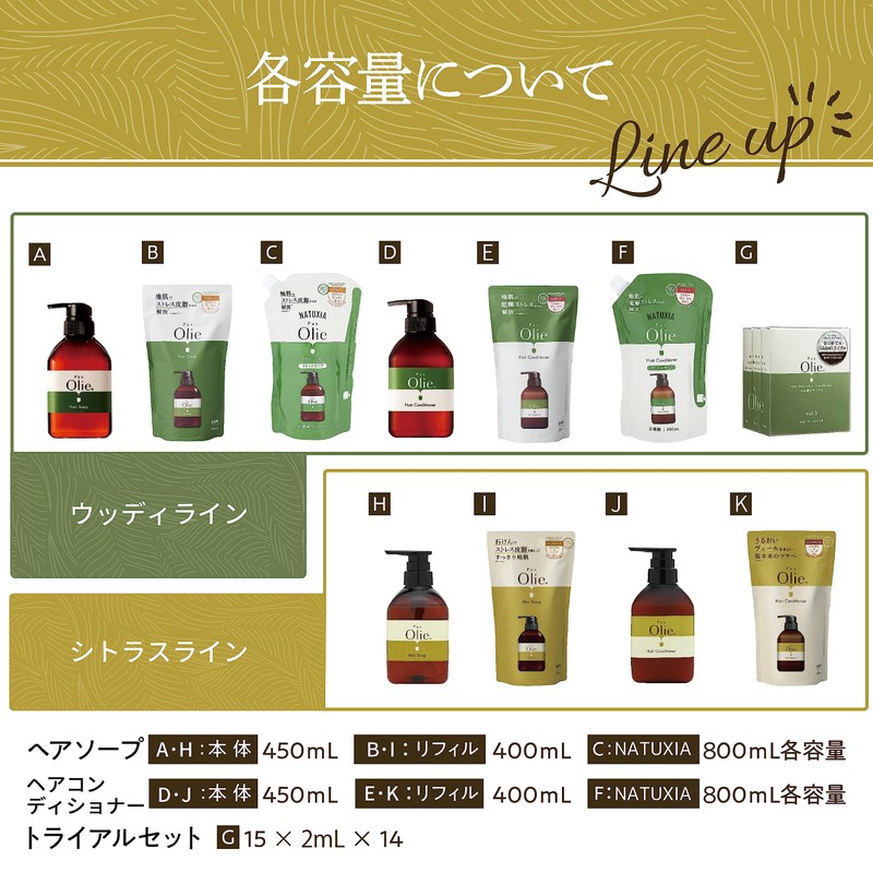 PAX Olie Hair Conditioner Citrus & Herb Refill, 13.5 fl