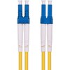 OS2/OS1 Singlemode Duplex LC/LC Connector 9/125μm Fiber Optic Cable 5m