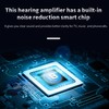 Z-360BT Rechargeable BT Sound Amplifier Hearing Aid for Left and