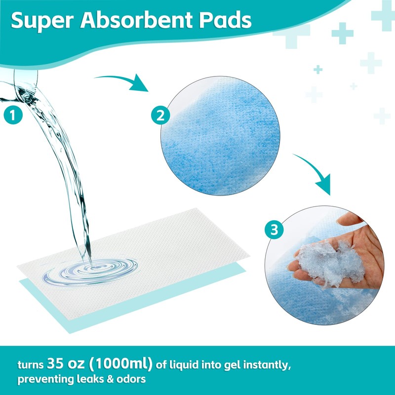 60 Pack Commode Liners with 60 Super Absorbent Pads, Disposable