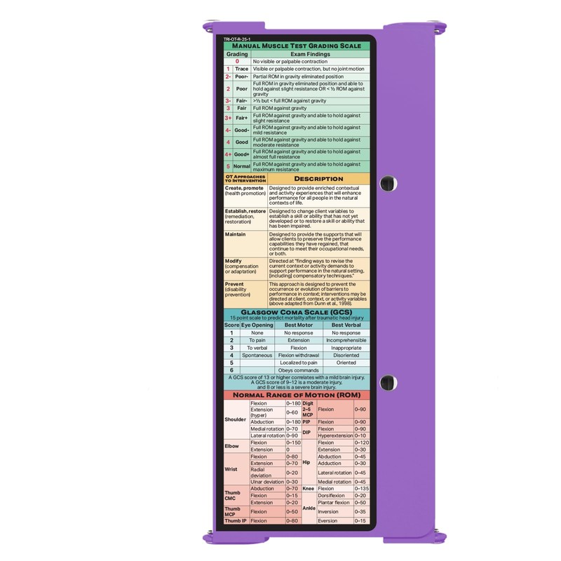 Whitecoat Clipboard® Trifold - Occupational Therapy Edition (Lilac, Trifold)