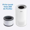 Levoit Vista 200 Air Purifier Replacement Filter, 3-in-1 Nylon Pre-Filter,