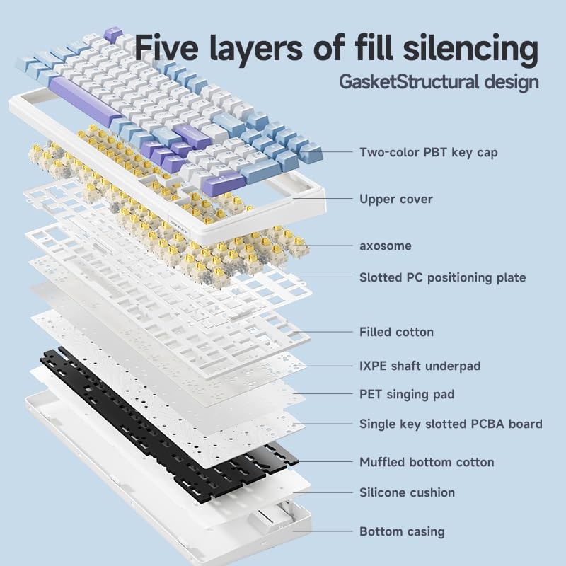 Aula F99 Pro Cherry Profile Mechanical Keyboard, Triple Mode Connected