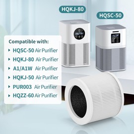 SOMEWAYTOP A1 Air Filter Replacement Set Compatible with VEWIOR Air Purifier Filter Replacement, Model HQSC-50, HQKJ-80, AMEIFU AP01W, KOIOS HQKJ-50 3-in-1 Filtration Efficient Air Cleaner 1 Pack