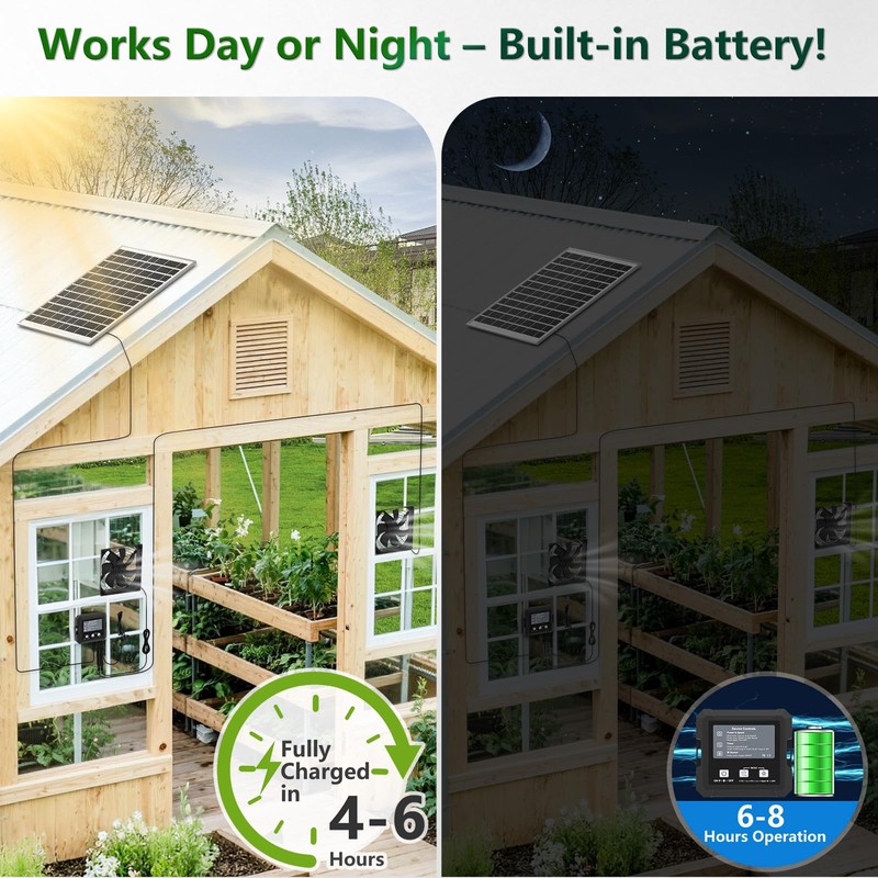 25W Solar Fan for Chicken Coop with Battery, Solar Exhaust