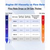 Oil Pump 12V 100W, Oil Extractor Pump for Engine Oil