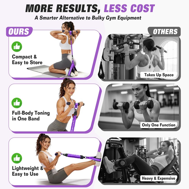 WOQQW Multifunction Pedal Resistance Band with Handle, Upgraded 3 Tube