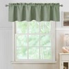 Chyhomenyc Sage Green Valance for Windows, Light Filtering Faux Linen
