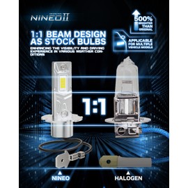 NINEO H3 LED Fog Light Bulbs,H3 LED Bulb 1:1 Mini Size 6500K White 500% Super Bright Easy Installation,Pack of 2
