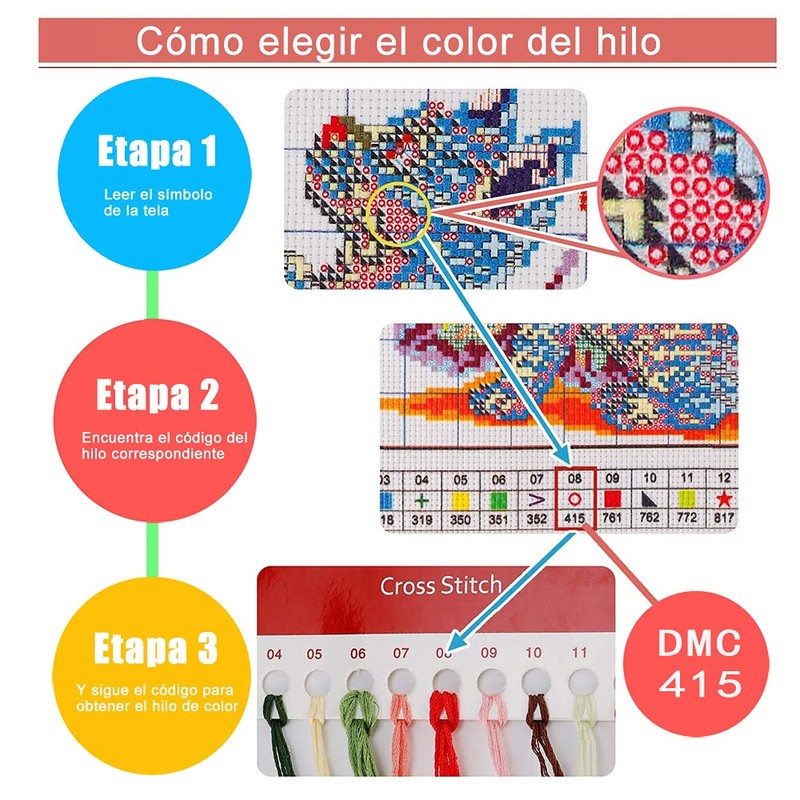 Self Stamped Cross Stitch Kit Complete Selection of Pre-Printed Starter