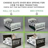 CC KITS Heidi Klum Truly Scrumptious Full-Size Conversion Kit Bed