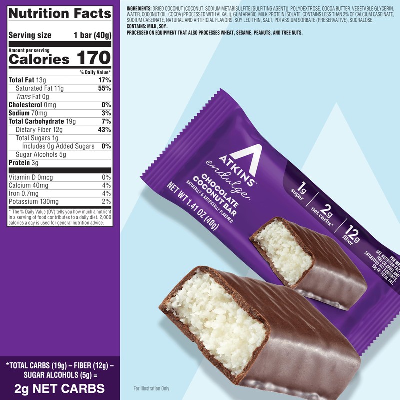 Atkins Endulge Chocolate Coconut Flavored Snack Bar, 1g Sugar, 12g