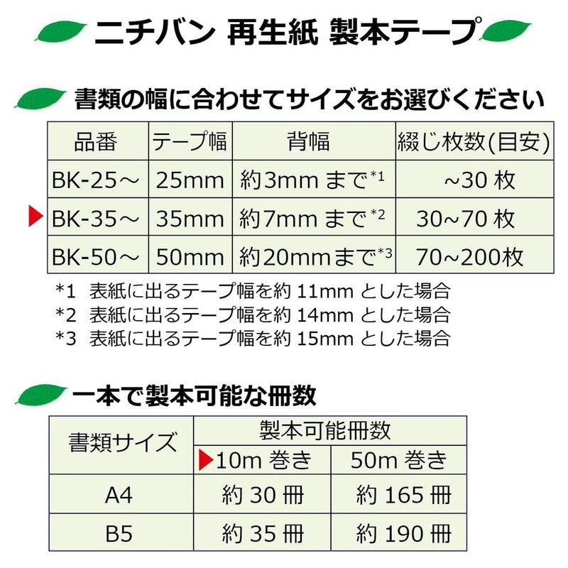 Nichiban Binding Tape