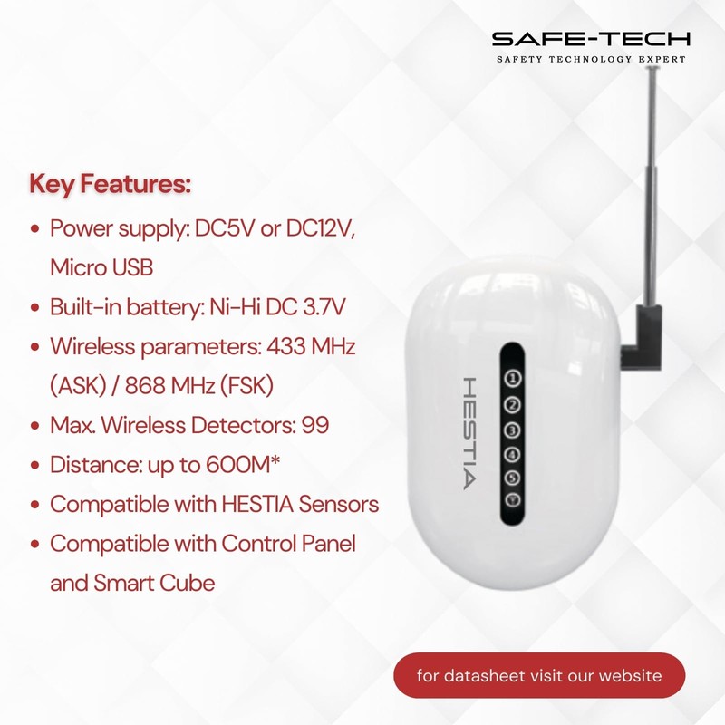 HESTIA Signal Extender for Hestia System, SAFE-TECH Wifi Extender Smart
