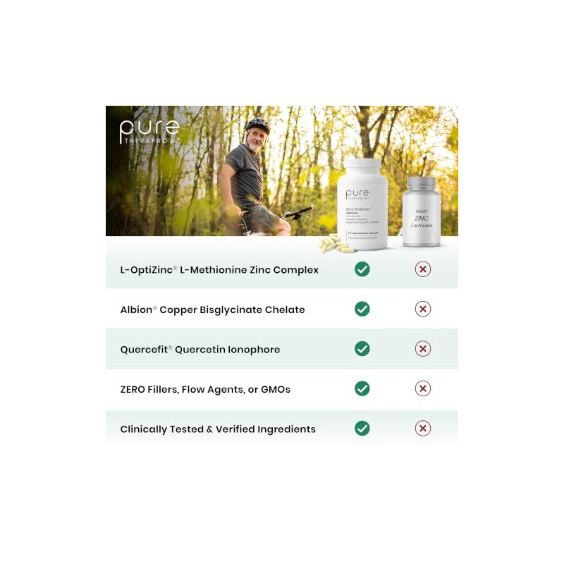 Pure Therapro Rx- Defensa de Zinc Zinc Cobre Quercetina 60