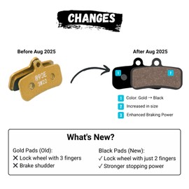 Upgraded Brake Pads for Surron Light Bee X/S (After Aug. 2025)