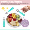 melii Toddler and Kid Feeding Spoon Fork & Knife Set,