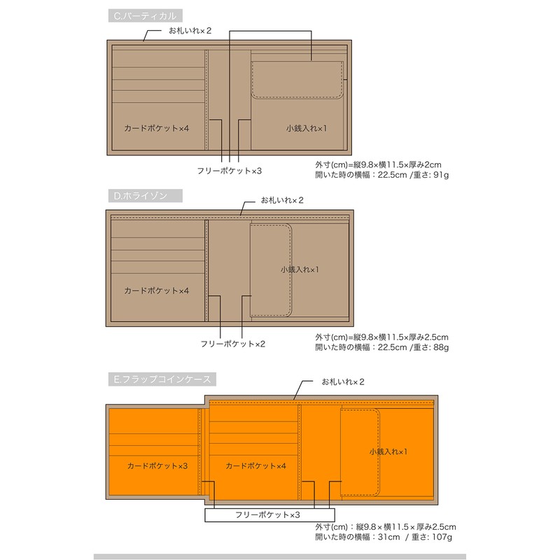 HANATORA PSA02 Genuine Leather Mini Wallet, Shrink Leather, Bifold, Trifold