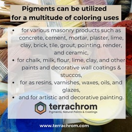 Natural Mineral Pigments for artistic and decorative paints, cement, resin, varnish, mortar -150ml (Natural Sienna)