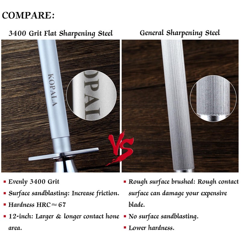 Sharpening Steel Knife Sharpener Rod Round 12 Inches Honing Steel
