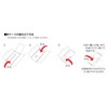 Shinwa Sokutei 79022 Replacement Needle, For Base Finding Dokoro Pro