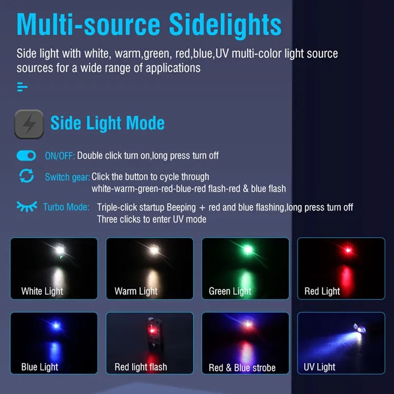 EDC Flashlight 5 Brightnesses 1000 LM Magnetic IPX4 Waterproof LED