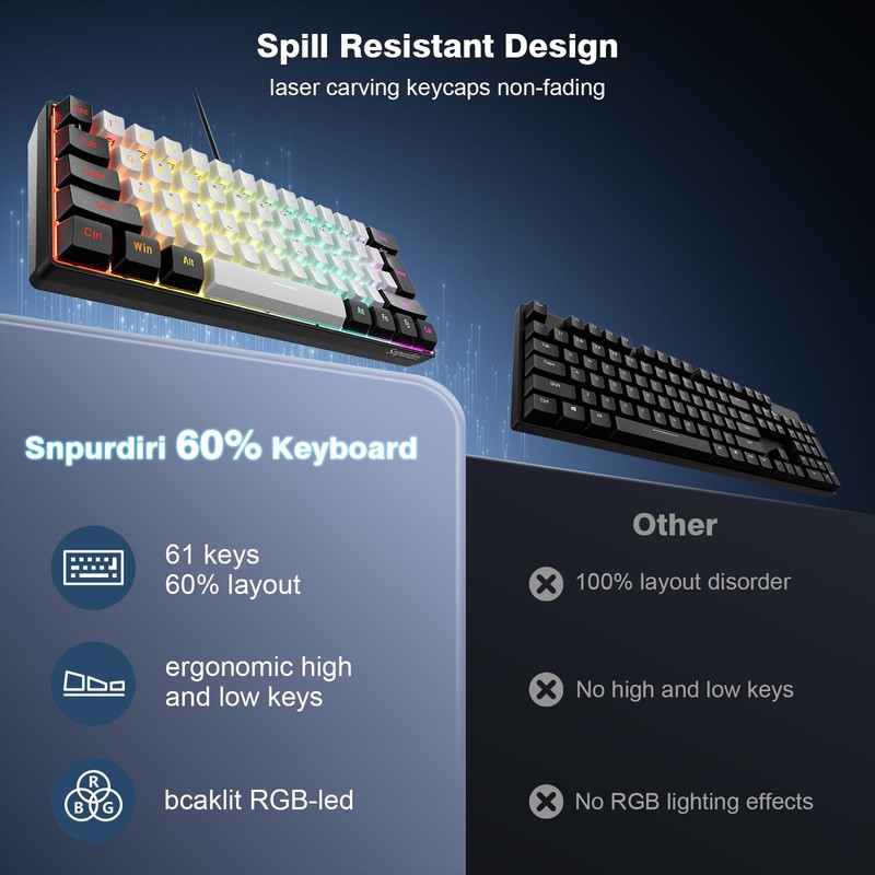 Snpurdiri 60% Wired Gaming Keyboard, 61 Keys RGB Backlit Ultra-Compact