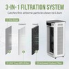 Nisreen JF888 Replacement Filter Compatible with Jafanda Air Puri-fier Filter