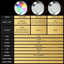 Goldlife B3 LED Marine Courtesy Light Boat Interior Light (1PC Cool White+Warm White), 2.8" 11LED DC10-30V IP67 316 Stainless Boat Cabin Ceilling Lights, Surface Mount RV Transom Deck Yacht Light