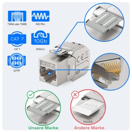 hb-digital 1-Port CAT 7 Network Socket Flush-Mounted RAL9003 + 1x CAT 7 Keystone RJ45 Module LAN Ethernet Keystone Socket Socket Socket for CAT 5e CAT 6 CAT 6a Max. 10 Gbit/s STP - Signal White