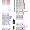 5149064AA Oil Pressure Switch Sensor Sender Unit for Jeep Chrysler