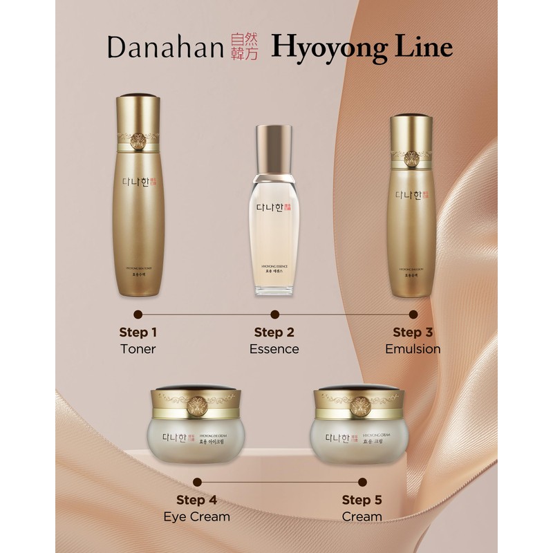 DANAHAN Hyoyong Korean Traditional Herbal Fermented Essence Face Toner Deep