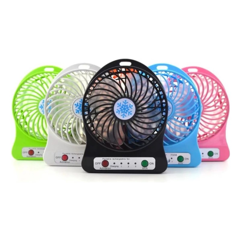 RIVERSOFY 2 Pz Ventilador De Pedestal, 18 Pulgadas,piso,pared + Regalo