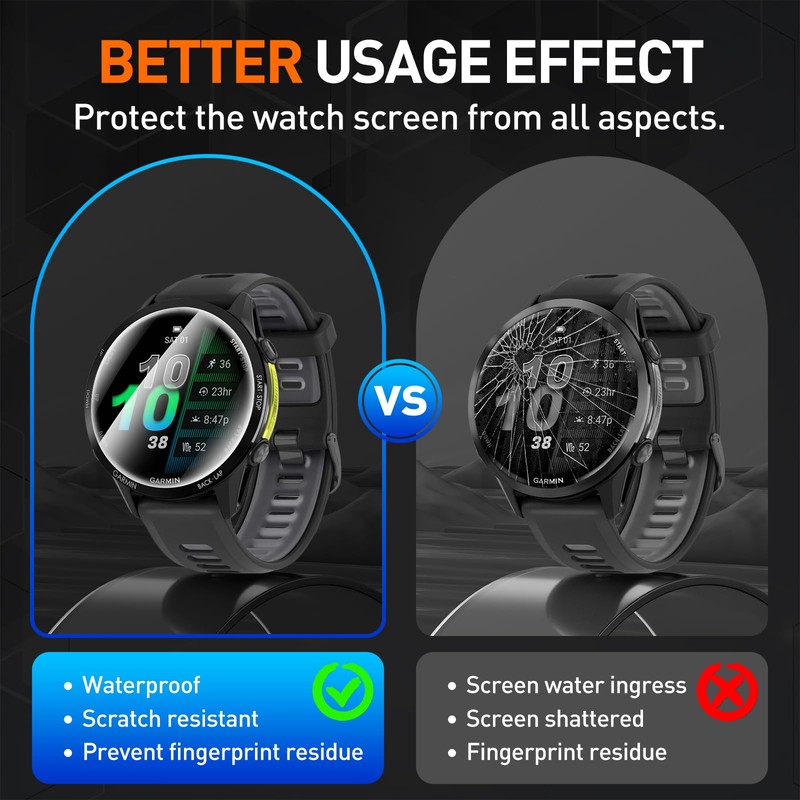 Suoman 2+2 Pack for Garmin Forerunner 970 Smartwatch Screen Protector,