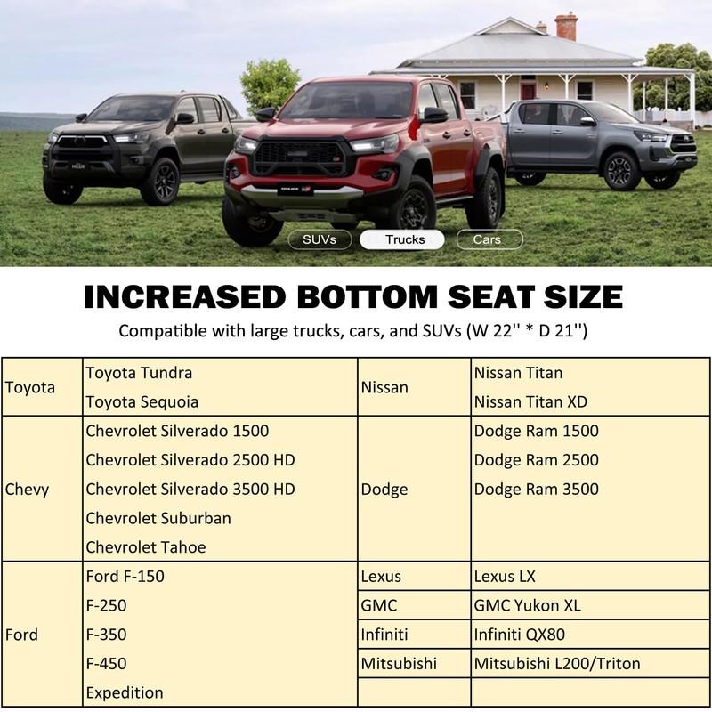 GIANT PANDA Bottom Seat Cover for Trucks&SUV, Front PU Leather