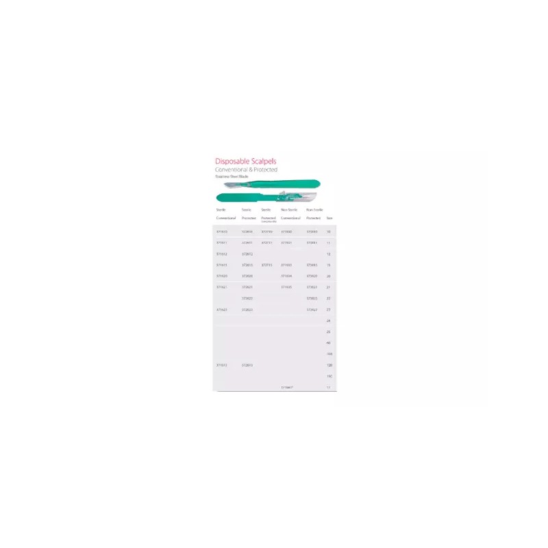 Bard-Parker 372620 Disposable Saftey Scalpel #20 (10 Per Box)