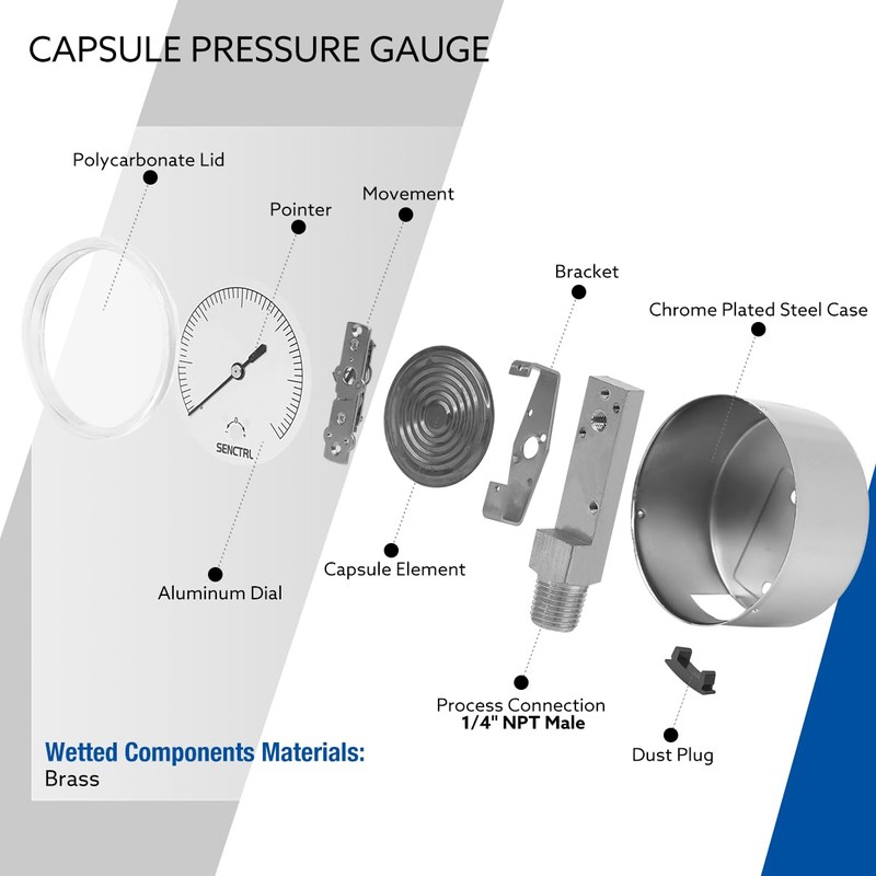 SENCTRL 0-30 Inches of Water Column Gauge, Low Pressure Capsule