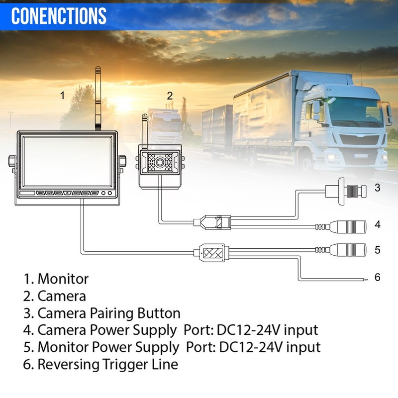 Pyle 7’’ Monitor Vehicle Safety System - Built in 2.4Ghz