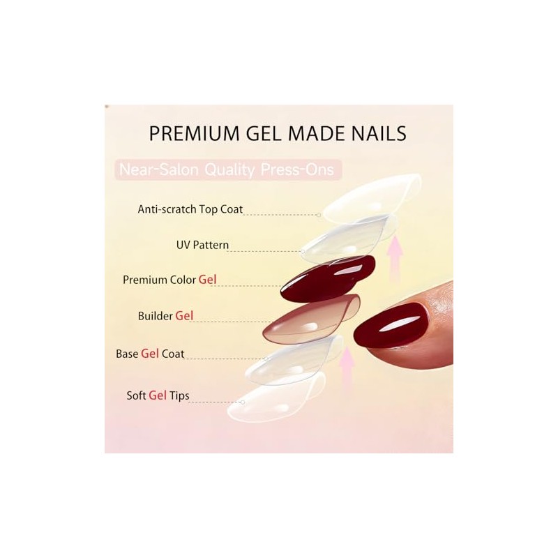 SXVME Uñas postizas cortas de gel suave, 32 piezas, 16