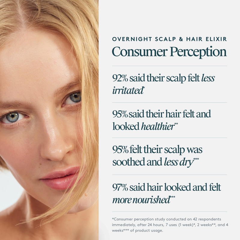 Virtue Overnight Scalp & Hair Elixir 50ml