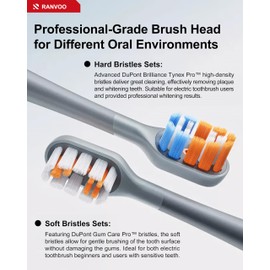 RANVOO Bubble Electric Toothbrush Original Replacement Head, Gum Care, 2 Packs, Soft Bristles, Grey